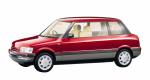 Mitsubishi Outlander 1993 года (AU)
